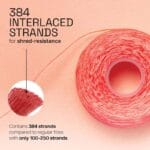 REACH gewachste Zahnseide mit Zimtgeschmack – 50m vegane Zahnseide mit hoher Reissfestigkeit und bis zu 61% mehr Plaque-Entfernung. Abbildung Infografik 384 Interlaced Strands.