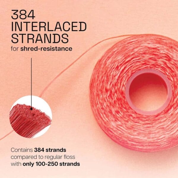 REACH gewachste Zahnseide mit Zimtgeschmack – 50m vegane Zahnseide mit hoher Reissfestigkeit und bis zu 61% mehr Plaque-Entfernung. Abbildung Infografik 384 Interlaced Strands.