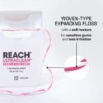 REACH Ultraclean Gentle Gum Care Floss cannelle 45m- Illustration Infografix, Woven-Type Expanding Floss