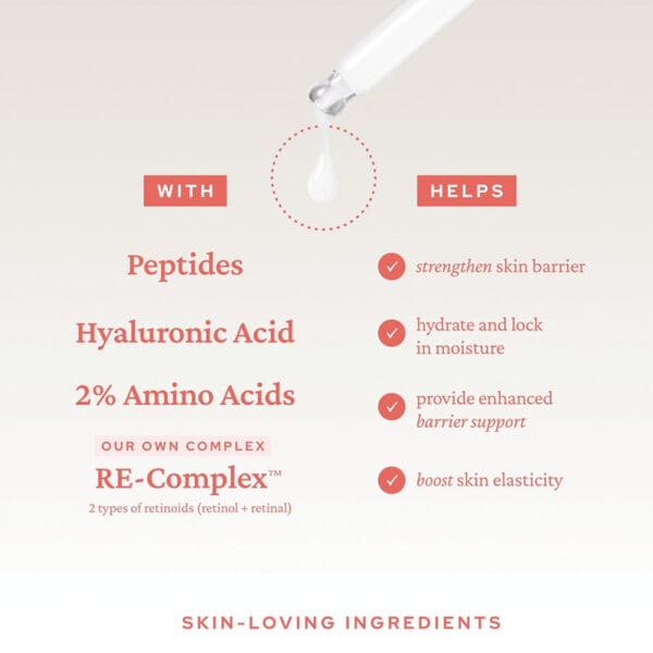 belif Super Drops Retinol & Peptide Barrier Serum 30ml - Anti-ageing serum for firmer skin, refined pores & strengthened skin barrier. Infographic Ingredients
