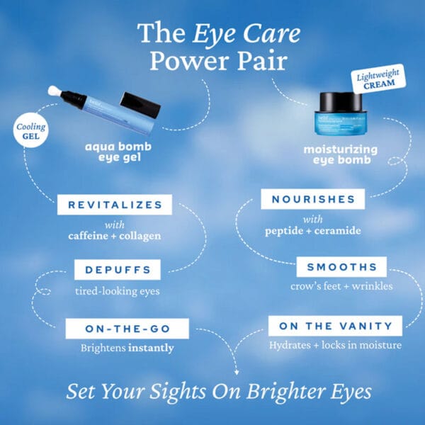 belif Aqua Bomb Gel et Crème dépilatoires pour les yeux - Power Pair Eye Care