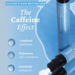 belif Aqua Bomb Depuffing Eye Gel 15ml - gel rafraîchissant pour les yeux à base de caféine, d'acide hyaluronique & de niacinamide. Image The Caffeine Effect, infographie. 